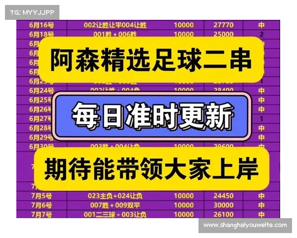 每日赛事推荐在哪里看 每日赛事权威推荐最新分析预测助您制胜赛场 每日赛事推荐在哪里看 每日赛事权威推荐最新分析预测助您制胜赛场